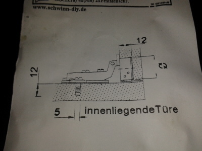 Topfscharnier